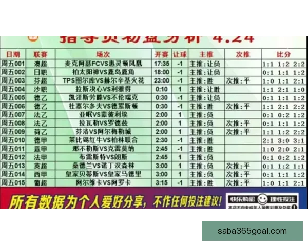 最全面体育竞猜平台攻略与赛事分析推荐指南